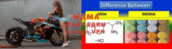 ГАЛЛЮЦИНОГЕННЫЕ ГРИБЫ Баксан